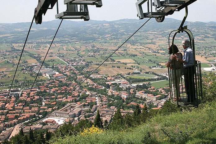 Gubbio Funivia