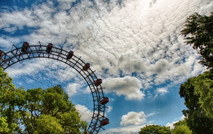 Cosa fare a Vienna ruota panoramica